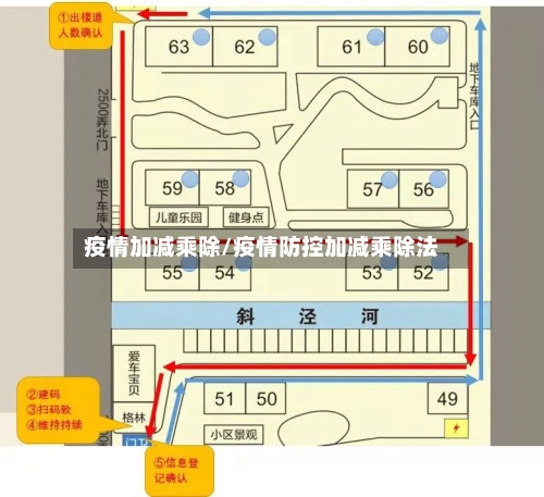 疫情加减乘除/疫情防控加减乘除法