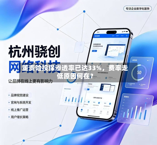 董责险投保渗透率已达33%，费率走低原因何在？-第3张图片