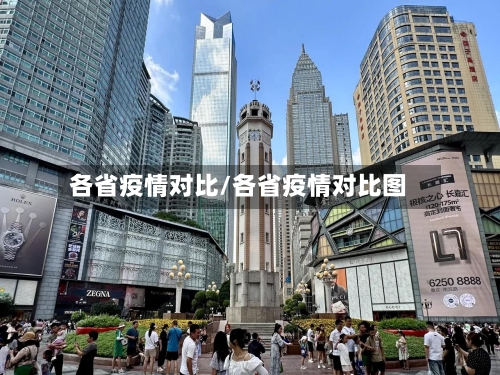 各省疫情对比/各省疫情对比图