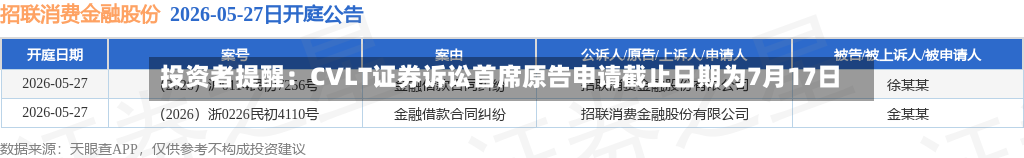 投资者提醒：CVLT证券诉讼首席原告申请截止日期为7月17日-第2张图片