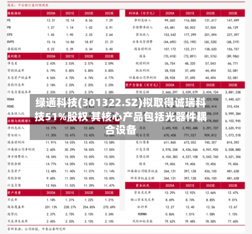 绿通科技(301322.SZ)拟取得诚瑞科技51%股权 其核心产品包括光器件耦合设备-第2张图片