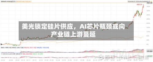 美光锁定硅片供应，AI芯片瓶颈或向产业链上游蔓延-第3张图片