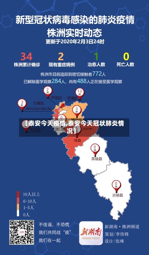 【泰安今天疫情,泰安今天冠状肺炎情况】-第3张图片