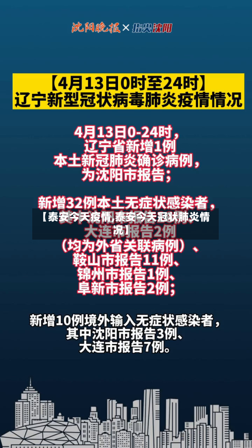 【泰安今天疫情,泰安今天冠状肺炎情况】