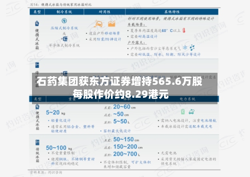 石药集团获东方证券增持565.6万股 每股作价约8.29港元