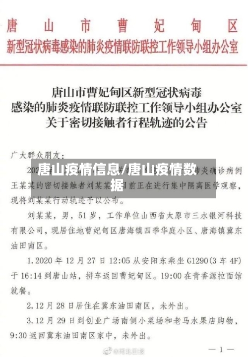 唐山疫情信息/唐山疫情数据