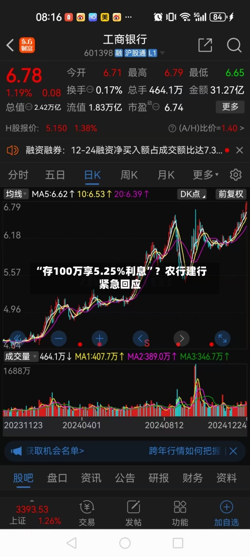 “存100万享5.25%利息	”？农行建行紧急回应-第3张图片