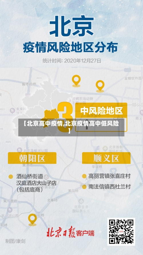 【北京高中疫情,北京疫情高中低风险】-第2张图片