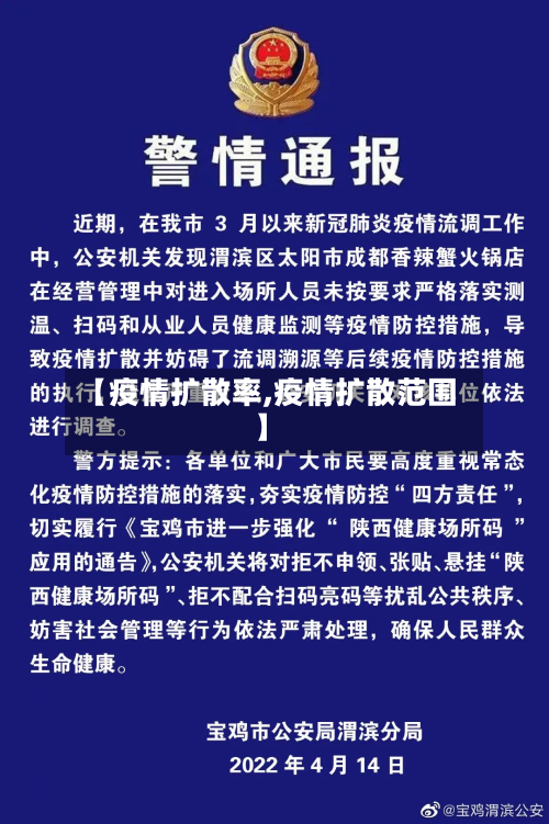 【疫情扩散率,疫情扩散范围】