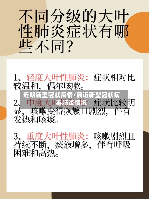 近期新型冠状疫情/最近新型冠状病毒肺炎情况