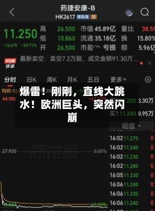 爆雷！刚刚，直线大跳水！欧洲巨头，突然闪崩