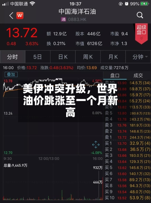 美伊冲突升级，世界油价跳涨至一个月新高-第2张图片