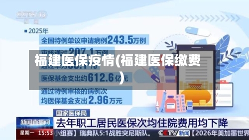 福建医保疫情(福建医保缴费)