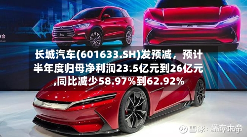 长城汽车(601633.SH)发预减，预计半年度归母净利润23.5亿元到26亿元,同比减少58.97%到62.92%-第2张图片
