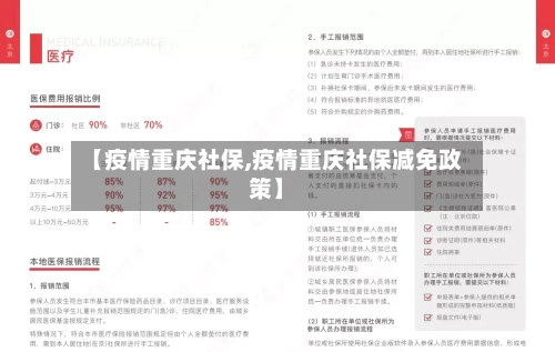 【疫情重庆社保,疫情重庆社保减免政策】-第3张图片
