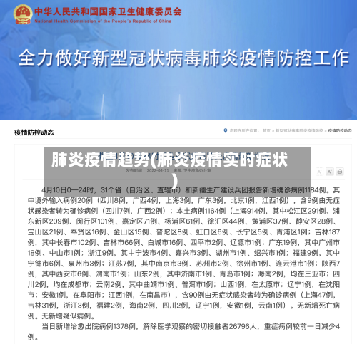 肺炎疫情趋势(肺炎疫情实时症状)-第3张图片