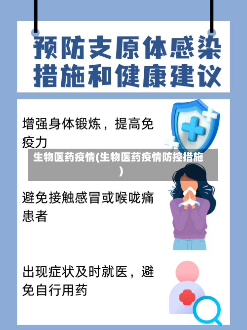 生物医药疫情(生物医药疫情防控措施)
