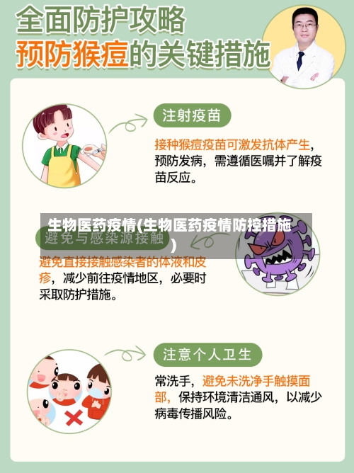 生物医药疫情(生物医药疫情防控措施)-第3张图片
