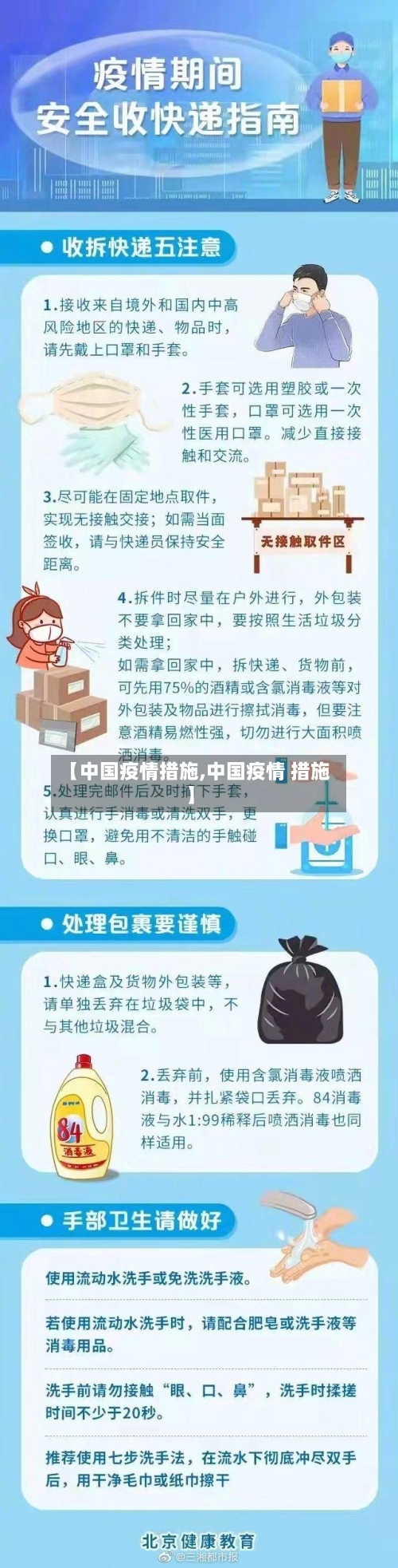 【中国疫情措施,中国疫情 措施】-第2张图片