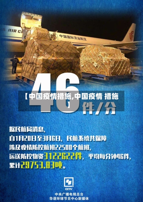 【中国疫情措施,中国疫情 措施】