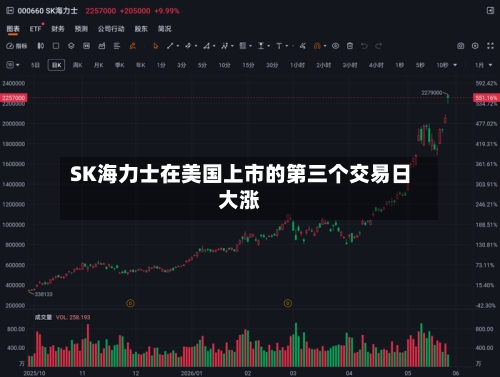 SK海力士在美国上市的第三个交易日大涨