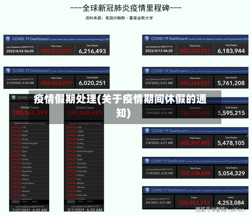 疫情假期处理(关于疫情期间休假的通知)-第2张图片