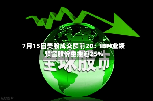 7月15日美股成交额前20：IBM业绩预警股价重挫逾25%