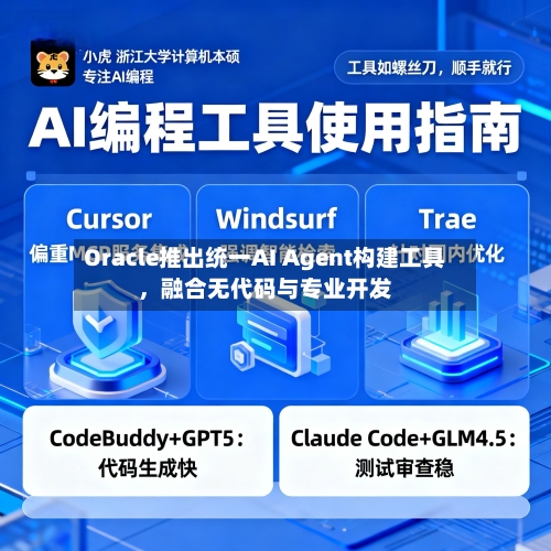 Oracle推出统一AI Agent构建工具，融合无代码与专业开发