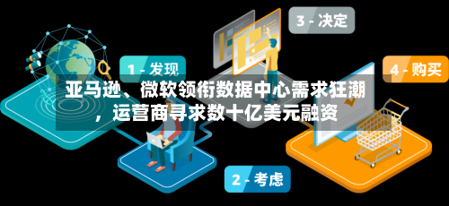 亚马逊	、微软领衔数据中心需求狂潮，运营商寻求数十亿美元融资-第2张图片