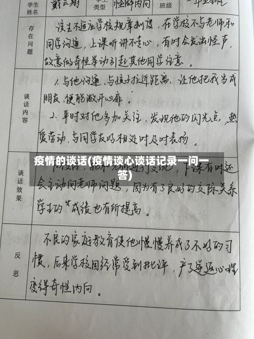 疫情的谈话(疫情谈心谈话记录一问一答)-第3张图片