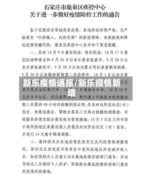 新乐疫情通报/新乐疫情新增-第2张图片