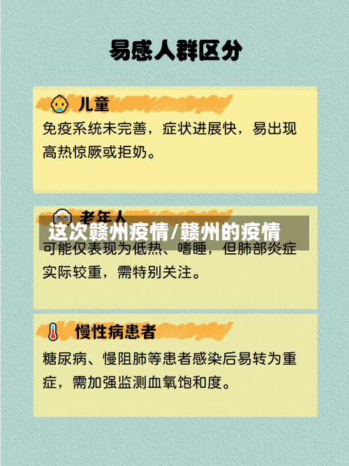 这次赣州疫情/赣州的疫情