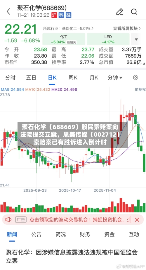 聚石化学（688669）股民索赔案向法院提交立案	，思美传媒（002712）索赔案已有胜诉进入倒计时-第2张图片