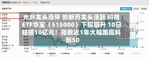 光纤龙头涨停 创新药龙头活跃 科技ETF华宝（515000）下探回升 10日狂揽10亿元！指数近1年大幅跑赢科创50-第2张图片