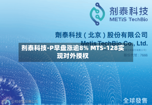 剂泰科技-P早盘涨逾8% MTS-128实现对外授权