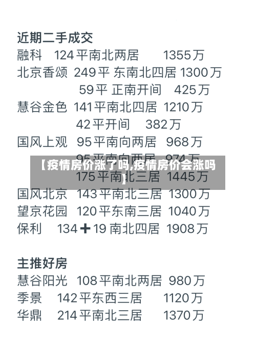 【疫情房价涨了吗,疫情房价会涨吗】