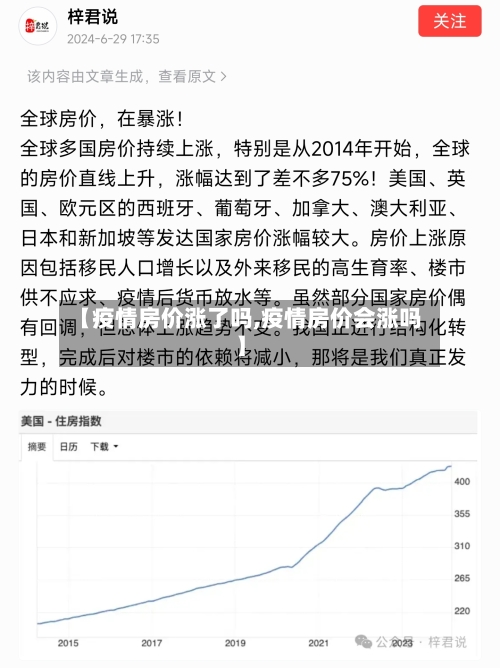 【疫情房价涨了吗,疫情房价会涨吗】-第3张图片