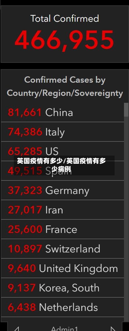 英国疫情有多少/英国疫情有多少病例