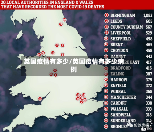 英国疫情有多少/英国疫情有多少病例-第3张图片