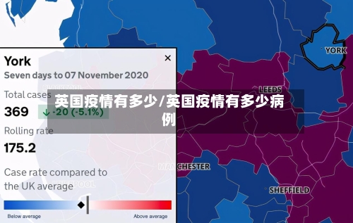英国疫情有多少/英国疫情有多少病例-第2张图片