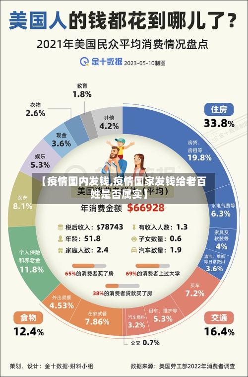 【疫情国内发钱,疫情国家发钱给老百姓是否属实】-第2张图片