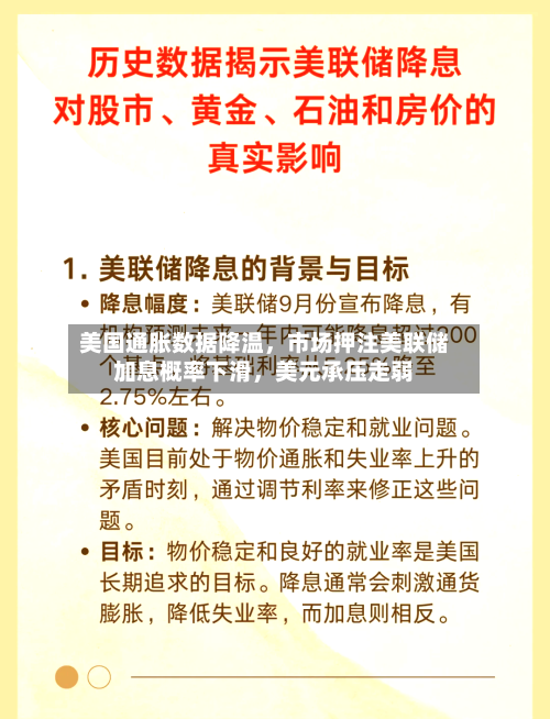 美国通胀数据降温，市场押注美联储加息概率下滑	，美元承压走弱-第2张图片
