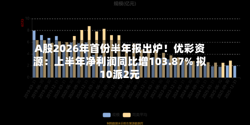 A股2026年首份半年报出炉！优彩资源：上半年净利润同比增103.87% 拟10派2元
