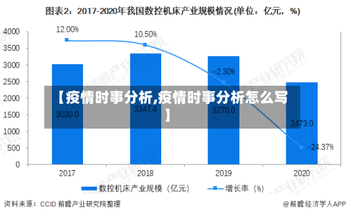 【疫情时事分析,疫情时事分析怎么写】-第2张图片