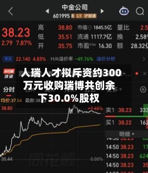 人瑞人才拟斥资约300万元收购瑞博共创余下30.0%股权