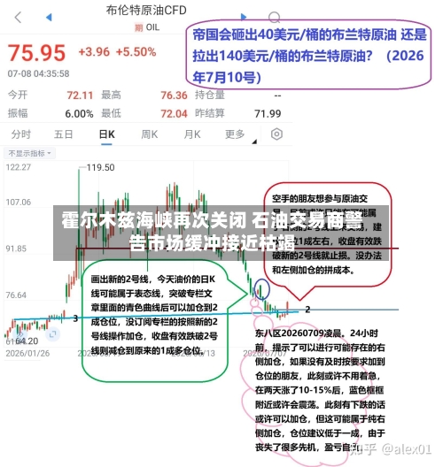霍尔木兹海峡再次关闭 石油交易商警告市场缓冲接近枯竭-第2张图片