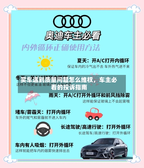 买车遇到质量问题怎么维权，车主必看的投诉指南-第2张图片