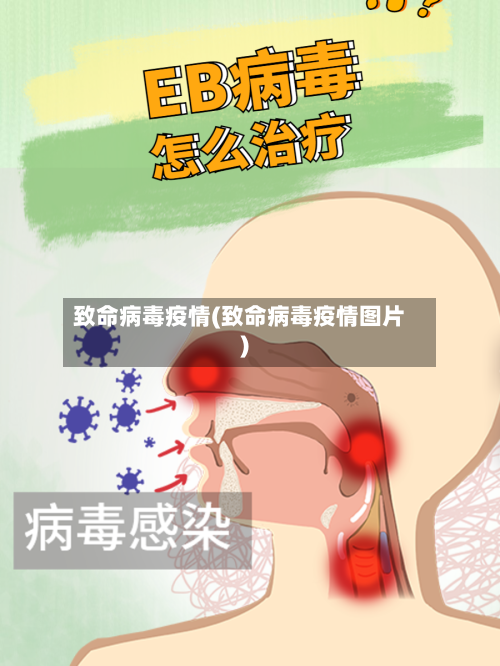 致命病毒疫情(致命病毒疫情图片)