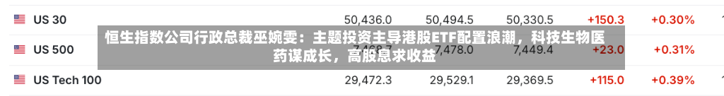 恒生指数公司行政总裁巫婉雯：主题投资主导港股ETF配置浪潮，科技生物医药谋成长，高股息求收益