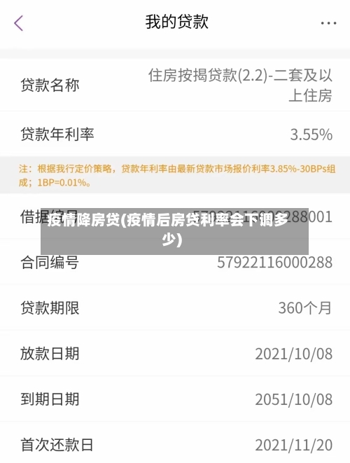 疫情降房贷(疫情后房贷利率会下调多少)-第2张图片